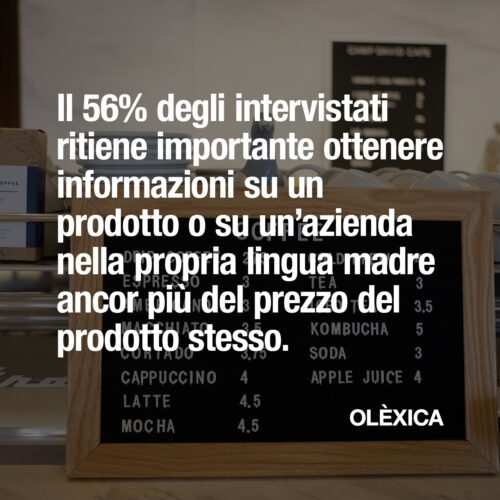 Il 56% degli intervistati ritiene importante ottenere informazioni su un prodotto o su un'azienda nella propria lingua madre ancor più del prezzo del prodotto stesso. — OLÈXICA